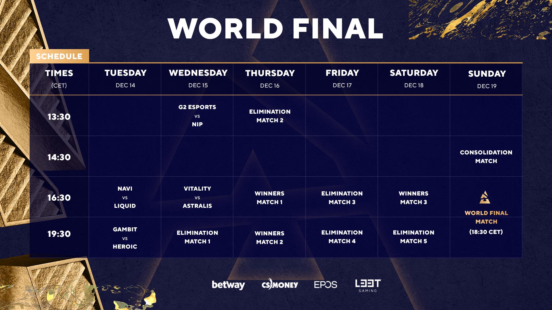 Takto vyzerá rozpis zápasov BLAST Premier World Final.