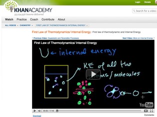9 najlepszych stron internetowych, na których nauczysz się wszystkiego za darmo