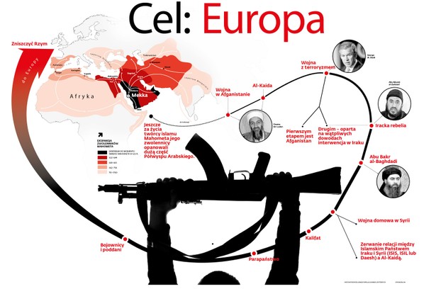 Islamskie panstwo - cel Europa