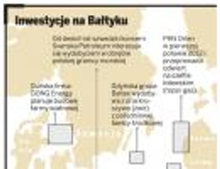 Walczą o dobra Bałtyku jak na Dzikim Zachodzie