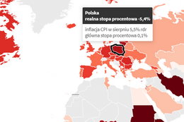 Rekordy NBP. Polskiej polityce pieniężnej bliżej do Afryki niż Europy