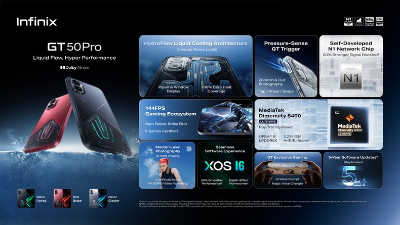 X6891 GT 50 Pro All-in-one Hjpg