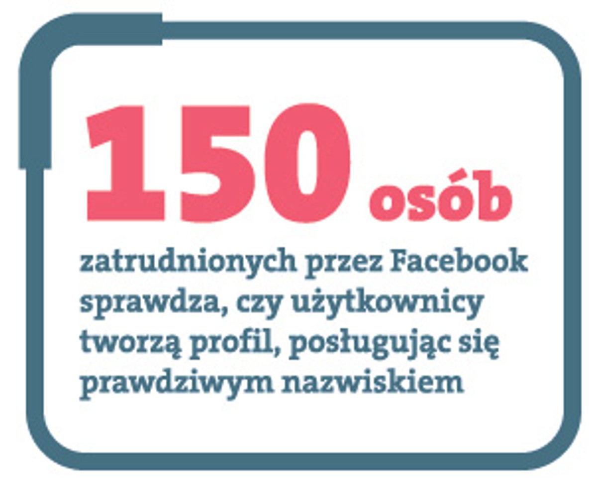 Od kilku lat portal społecznościowy Facebook próbuje nawrócić świat biznesu na nowe wyznanie wiary
