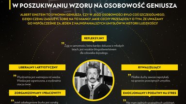 "Geniusz": profil osobowości Alberta Einsteina [INFOGRAFIKA]