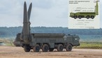 Ukraina trafiona nową, potężną rosyjską rakietą. Co to oznacza dla Polski?