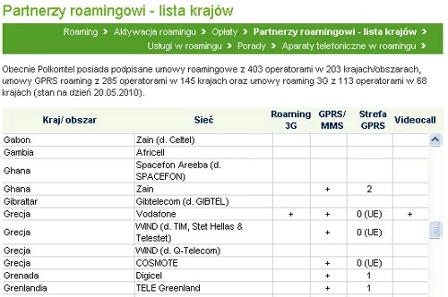 Wysyłanie i odbieranie wiadomości MMS za granicą możliwe jest tylko w wybranych sieciach partnerskich naszego operatora. Ich listę znajdziemy na jego stronie internetowej.