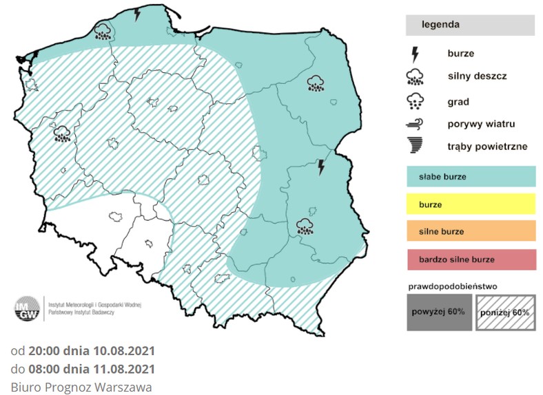 Prognoza burz na noc