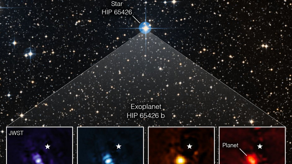 Pierwsze bezpośrednie zdjęcia egzoplanety wykonane przez Teleskop Webba