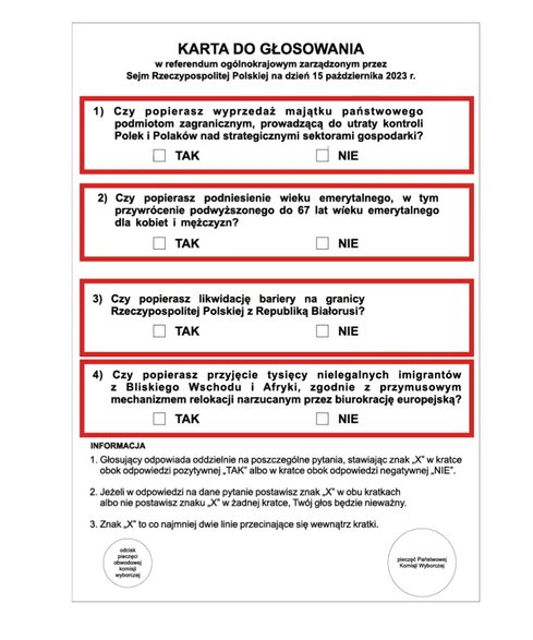 Wybory 2023. Głosowanie w referendum ogólnokrajowym