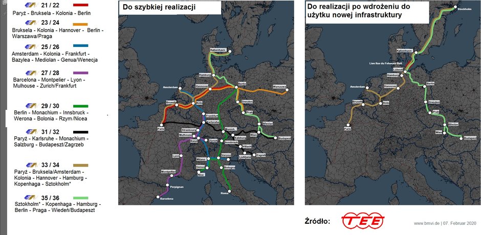 Planowane trasy nocnych pociągów TEE