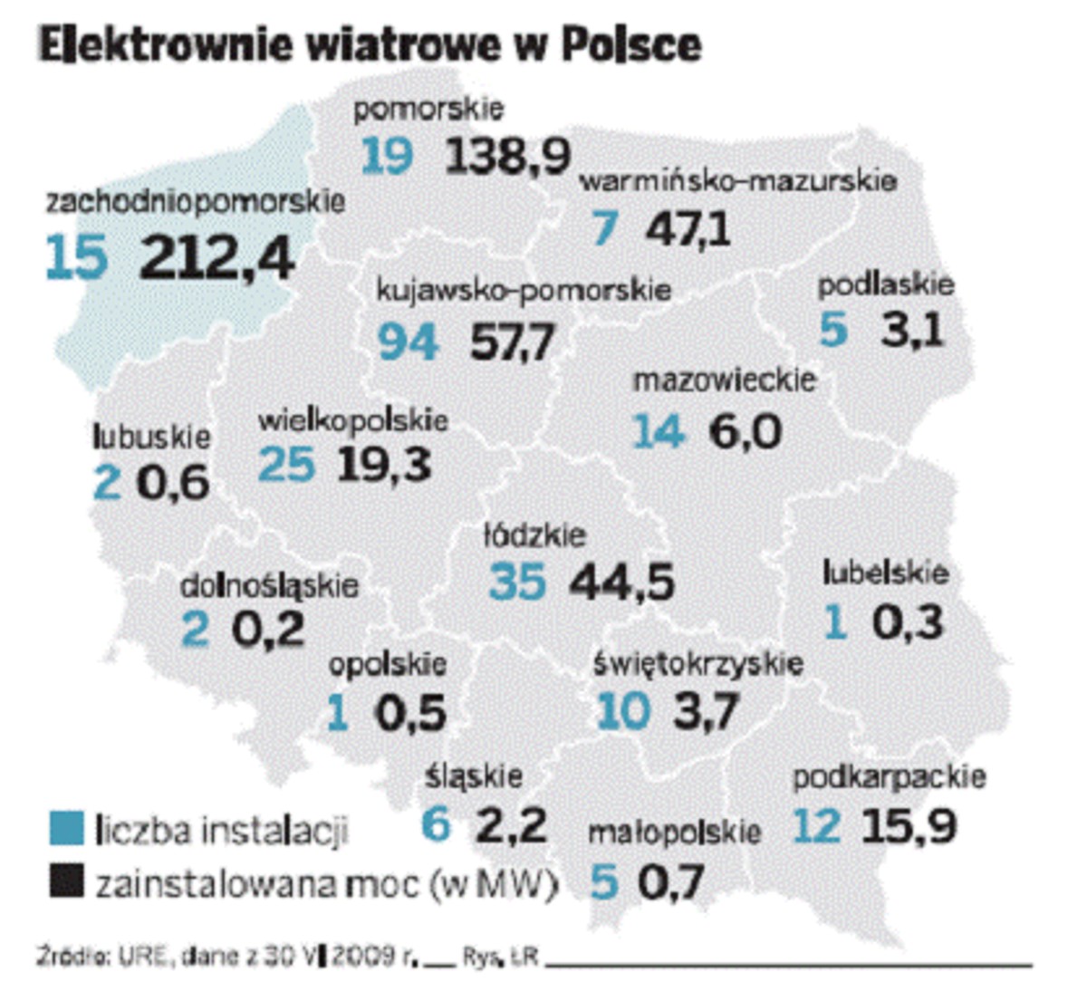 Elektrownie wiatrowe w Polsce