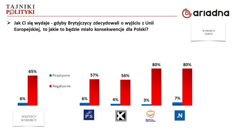 Rys. 3., fot. www.tajnikipolityki.pl