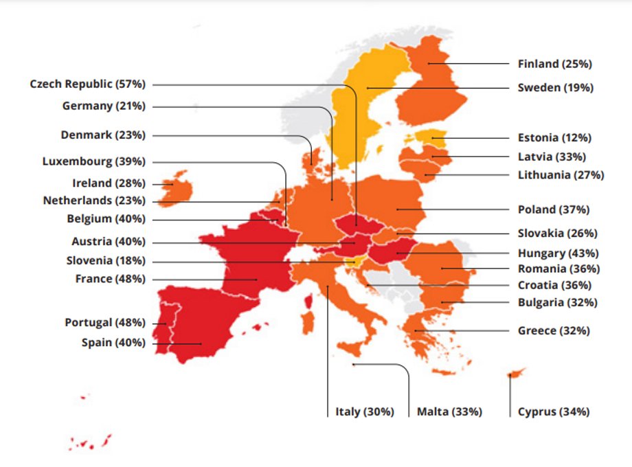 Gdzie znajomości mają największe znaczenie? Głównie na południu Europy, ale nie tylko.