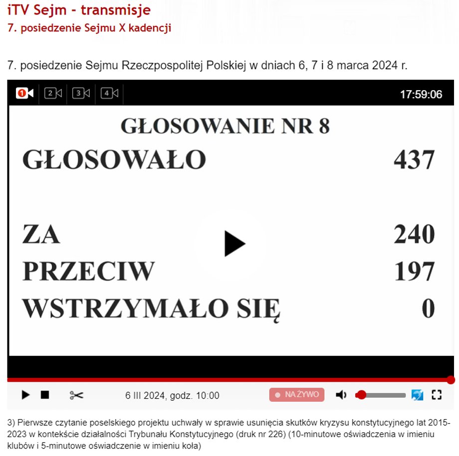 Uchwała w sprawie TK przegłosowana