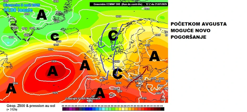 Početkom avgusta novo pogoršanje
