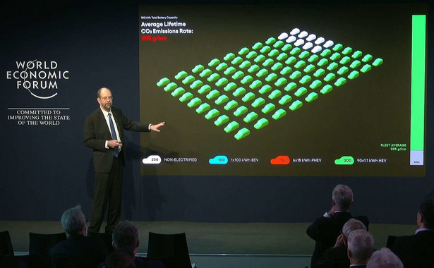 Gill Pratt z Toyota Research Institute na Forum Ekonomicznym w Davos