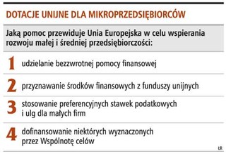 Może być trudniej o unijne dotacje