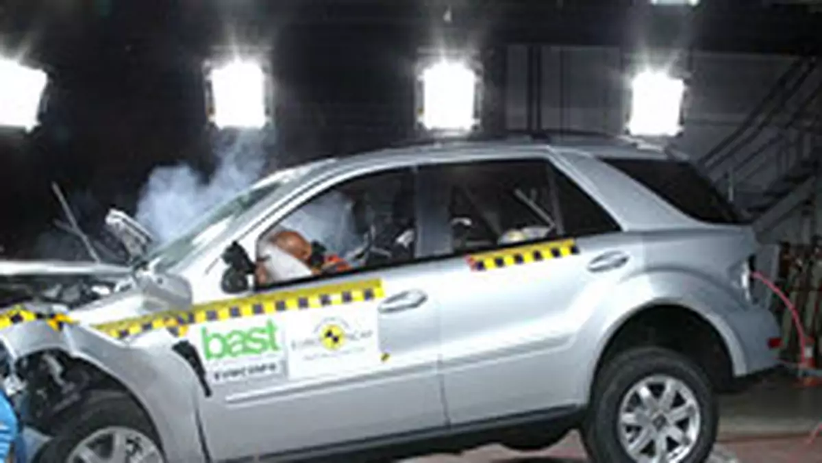 Euro NCAP: Mercedes-Benz ML - pięć gwiazdek za zderzenie czołowe, jedna za ochronę pieszych