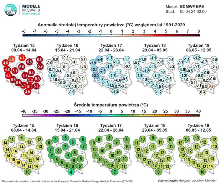 Prognozowane na kolejne tygodnie kwietnia 2024 odchylenia temperatur. Na dole: Prognozowane średnie dobowe wartości temperatur