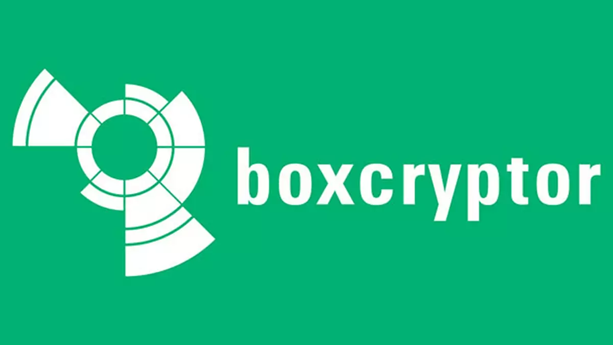 Boxcryptor: Szyfrowanie w chmurze