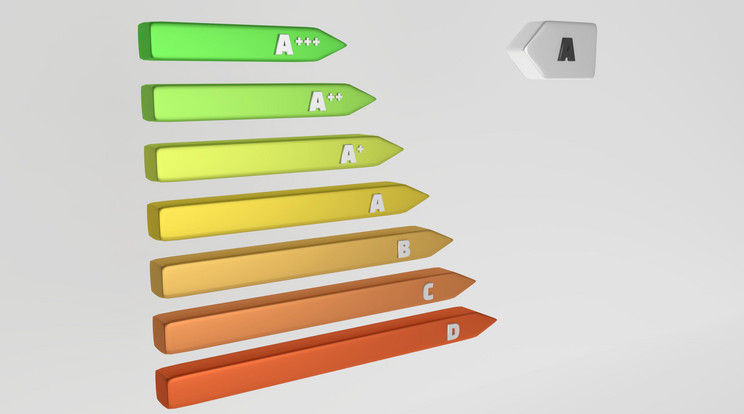 A kiválasztott berendezések energiafogyasztási jellemzőiről a kötelezően feltüntetett energiacímkék szín- és betűkódjai adnak tájékoztatást / Fotó: Northfoto