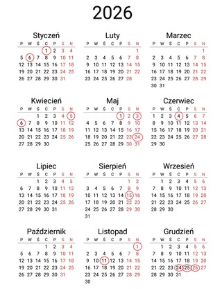 Terminy ważne dla sfery budżetowej