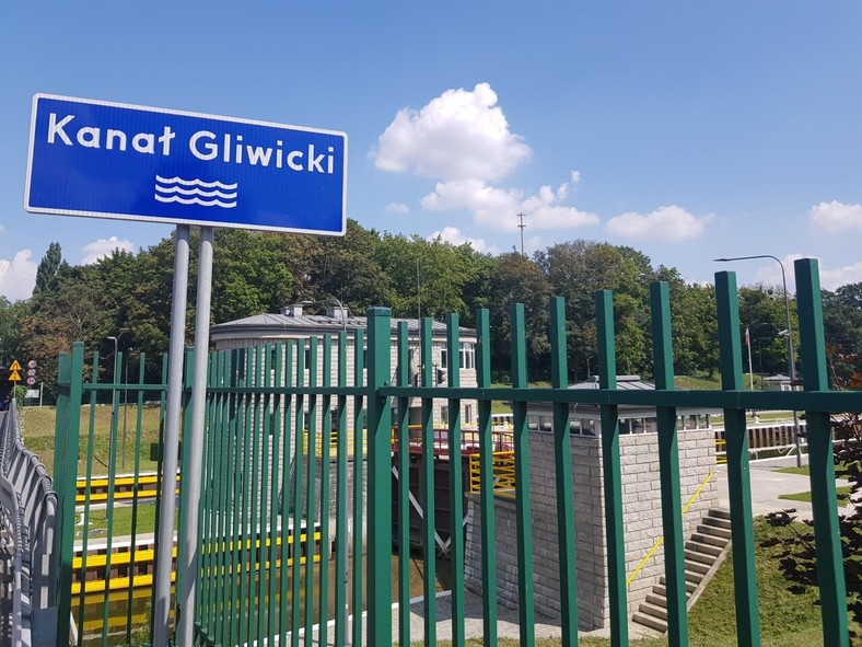 Kanał Gliwicki