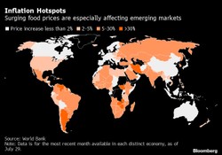 Żywność najdroższa od lat 70. To wielkie wyzwanie dla rządów na świecie