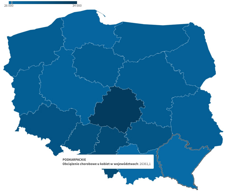 Obciążenie chorobowe u kobiet w poszczególnych województwach