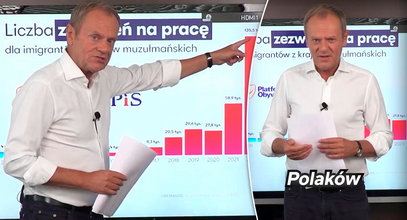 Tusk opublikował nowy filmik. Znowu mówi o migracji. "Prawdziwą bombę dopiero nam szykują"