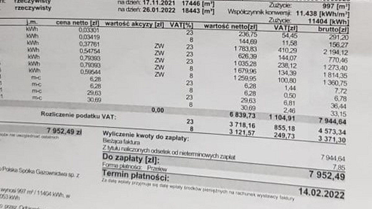 Szczecin: 8 tys. zł na rachunku za gaz. TOZ zorganizował zrzutkę na opłatę