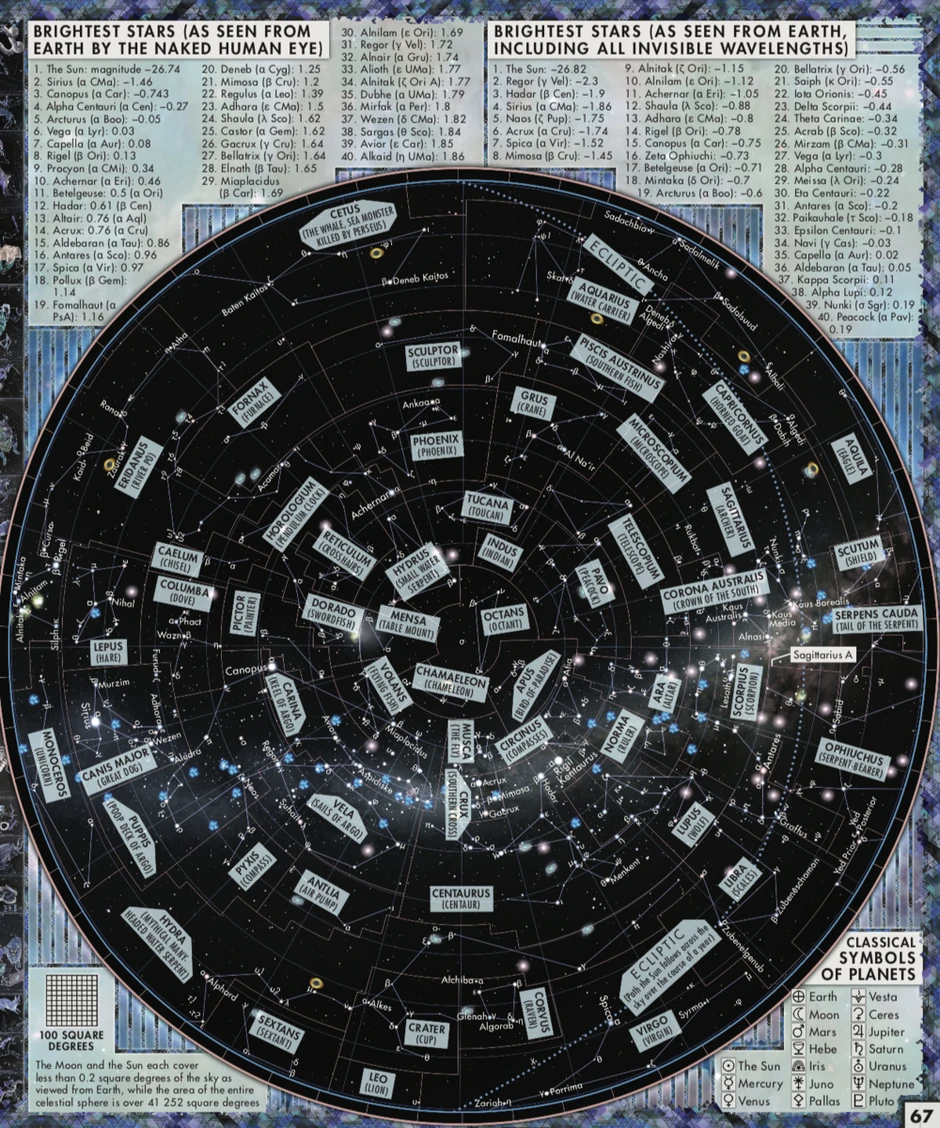 Martin Vargic - mapa