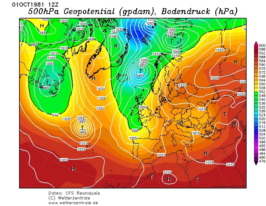 Analiza cirkulacija u atmosferi