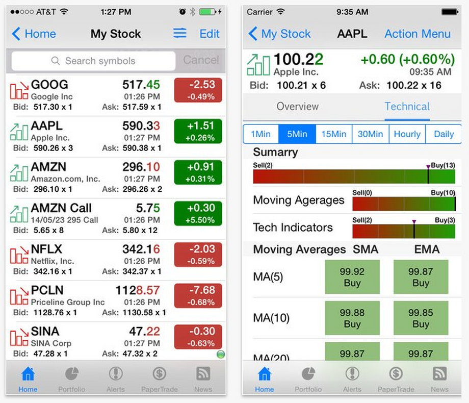 Apple Stock czy Stock Tracker?