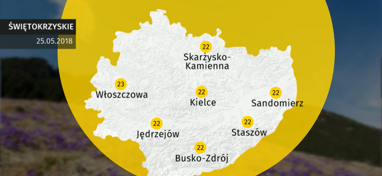 Prognoza pogody dla woj. świętokrzyskiego - 25.05