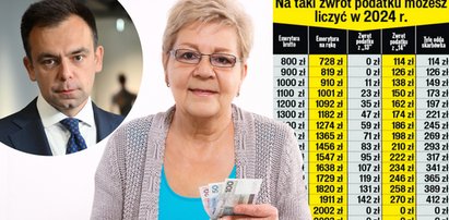 Ci seniorzy mogą liczyć, że państwo odda im pieniądze. Wypłaty możliwe już w lutym [TABELA]