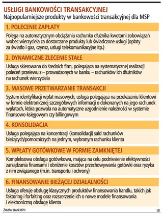 Banki pomagają zarządzać pieniędzmi małym firmom