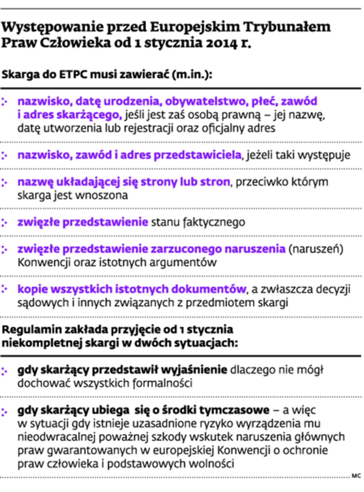 Występowanie przed Europejskim Trybunałem Praw Człowieka od 1 stycznia 2014 r.