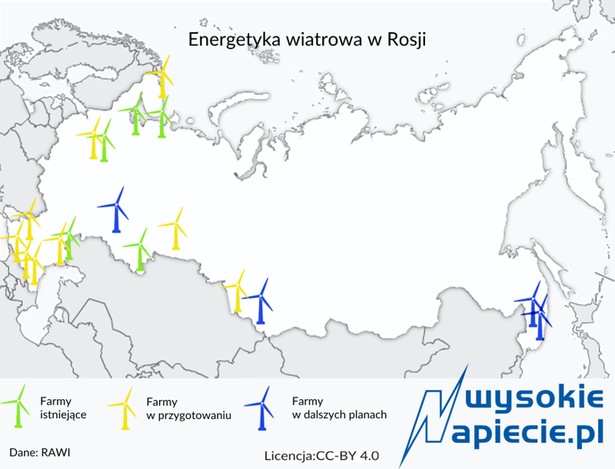 Energetyka wiatrowa w Rosji