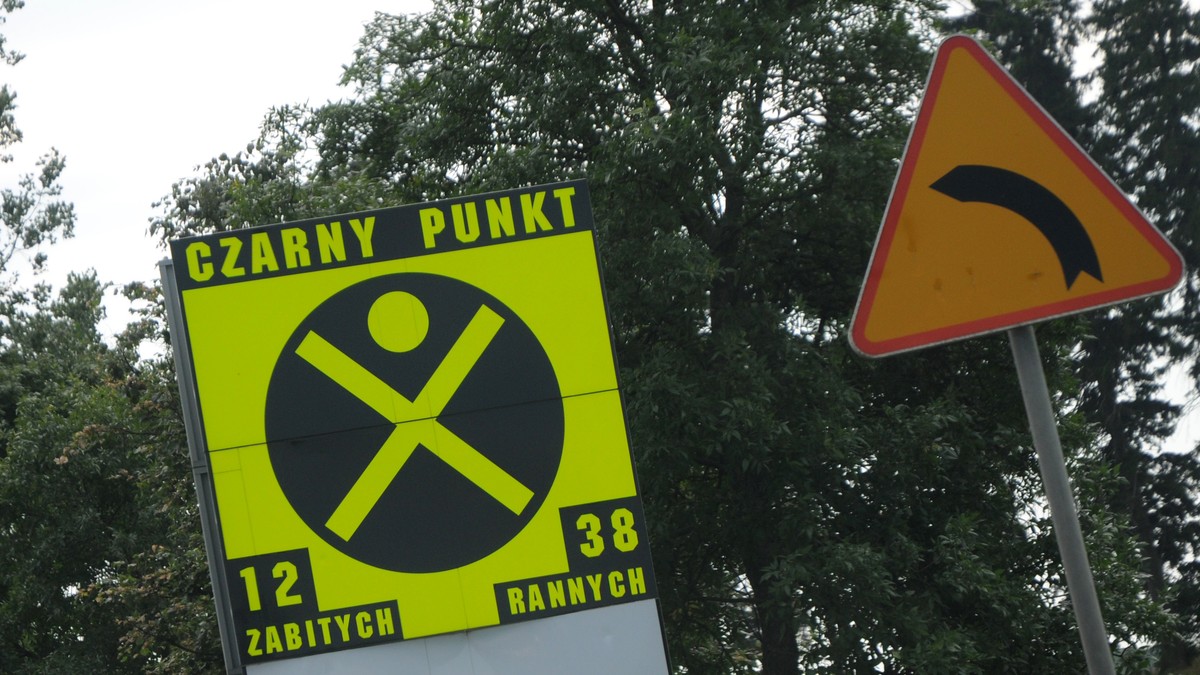 Znak ostrzegawczy czarny punkt
