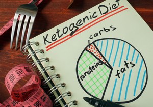 Keto dijeta