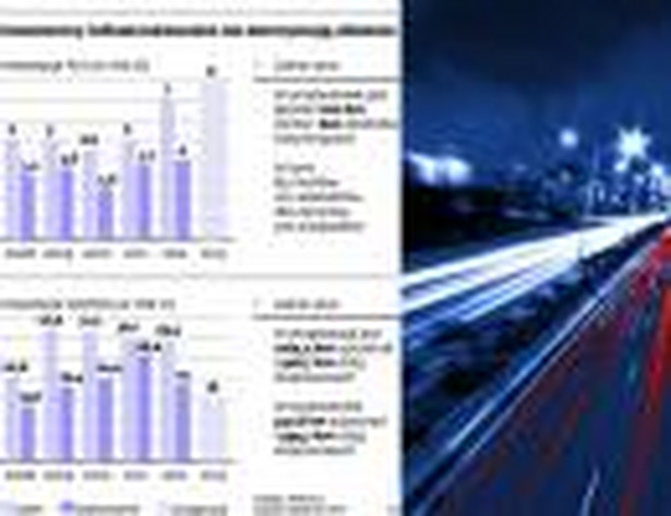 Inwestorzy infrastrukturalni nie dotrzymują obietnic, fot. Shutterstock