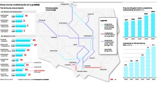 Nowy rozkład jazdy może rozłożyć kolej. Co się pojawi i czego zabraknie?