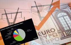 Zablokowanie niemieckiego budżetu to cios nowoczesne firmy. Kraj straci pozycję przemysłowego lidera?