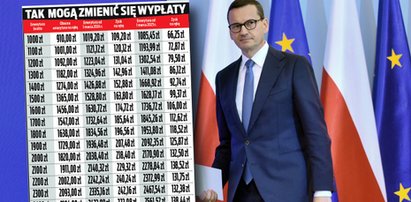 Minimalna emerytura wyższa o 190 zł brutto. To czeka niektórych seniorów już po wyborach [TABELA]