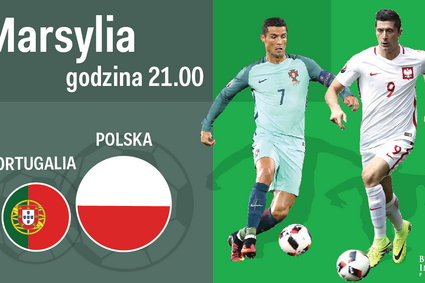 Polska – Portugalia. O 21:00 gramy o półfinał Euro 2016