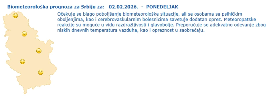 Biometorološka prognoza za danas