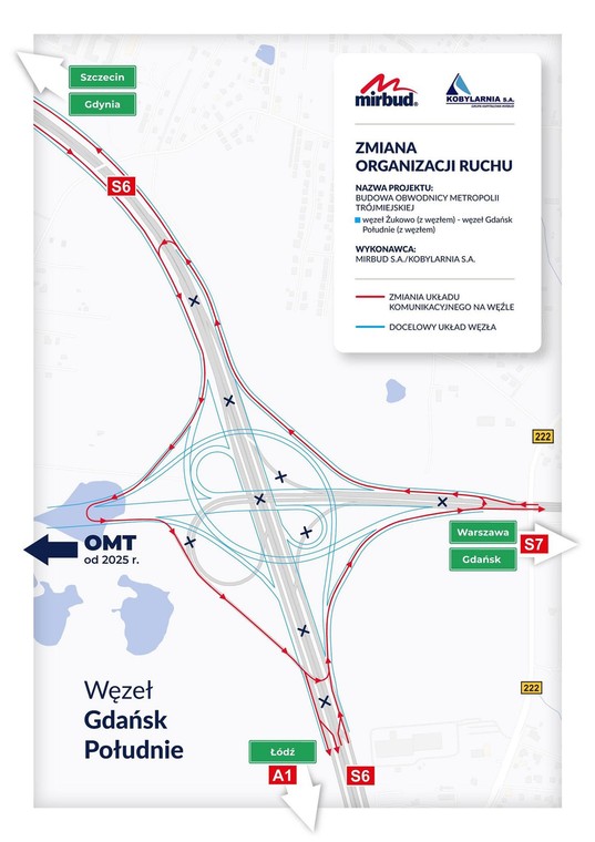 Tymczasowa organizacja ruchu na węźle Gdańsk Południe