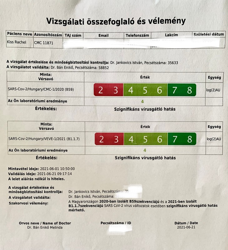 Második AstraZeneca oltás utáni vírus neutralizációs technikával végzett sejtes immunitás eredménye/Foto: Blikk