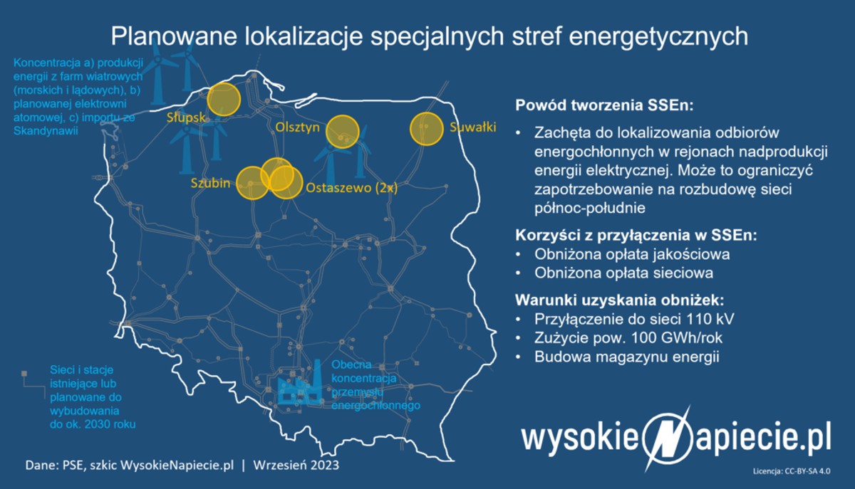 Planowane lokalizacje specjalnych stref energetycznych